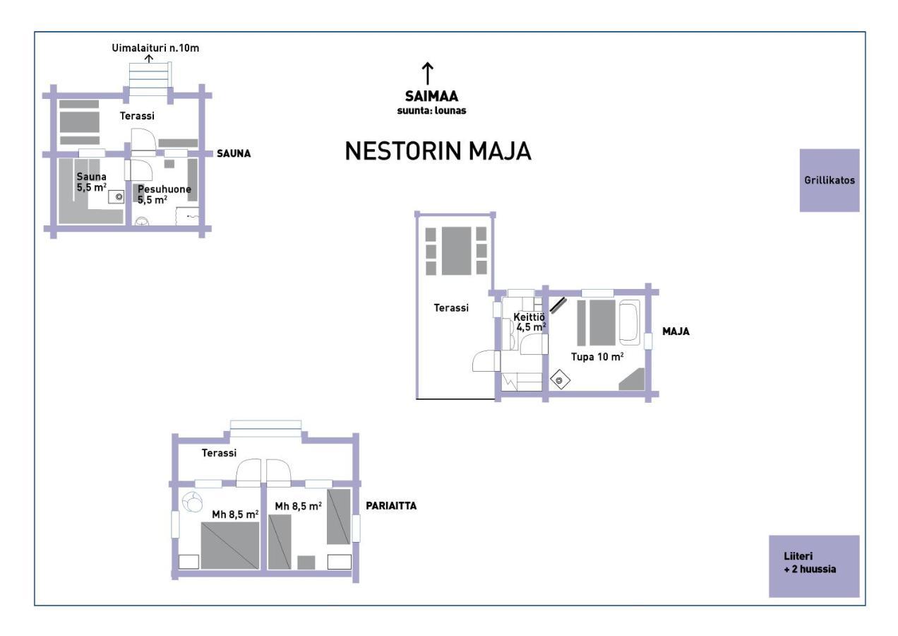 Nestorin Maja Villa ปูมาลา ภายนอก รูปภาพ